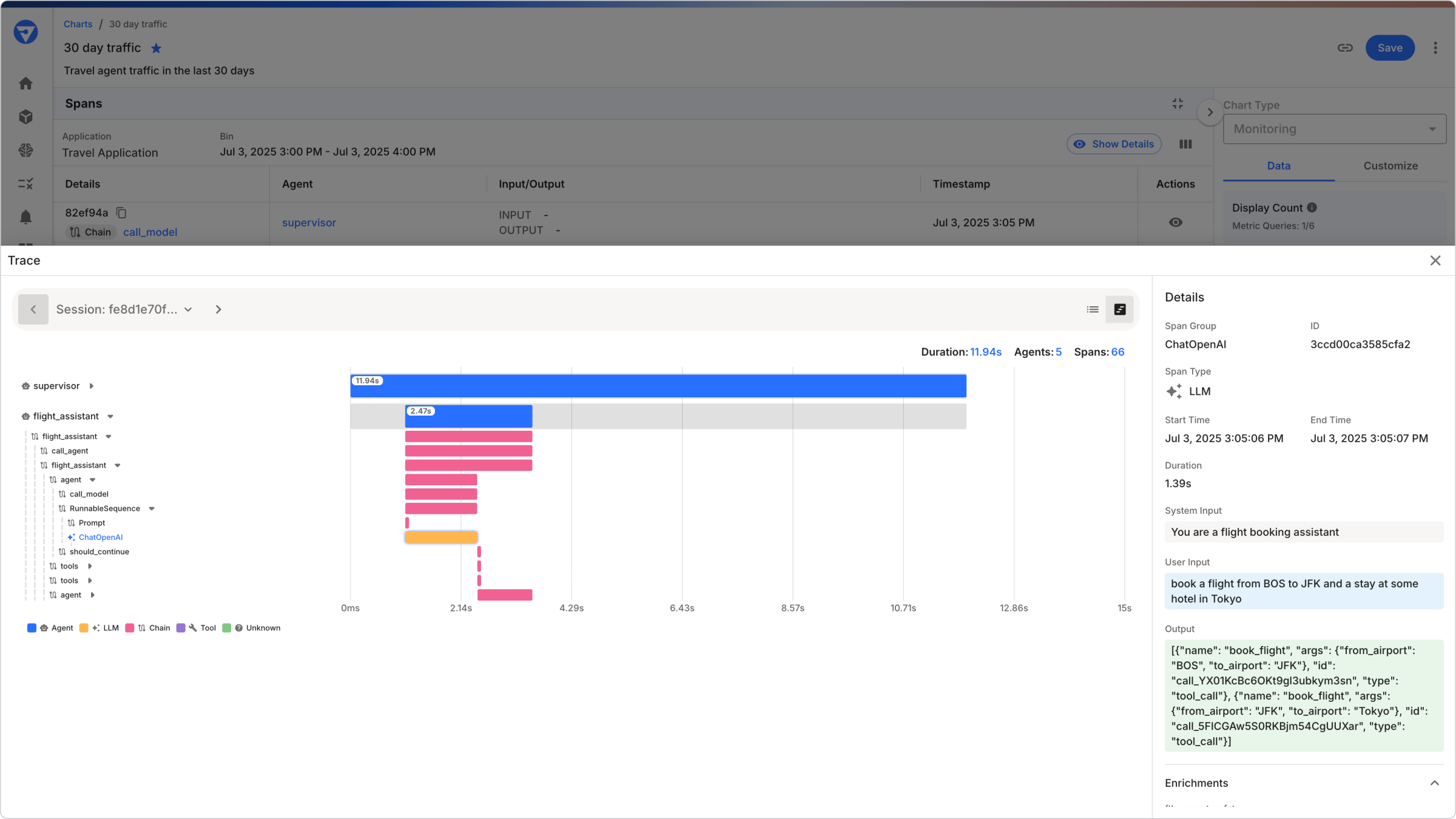Fiddler Trace View of an Agentic Log