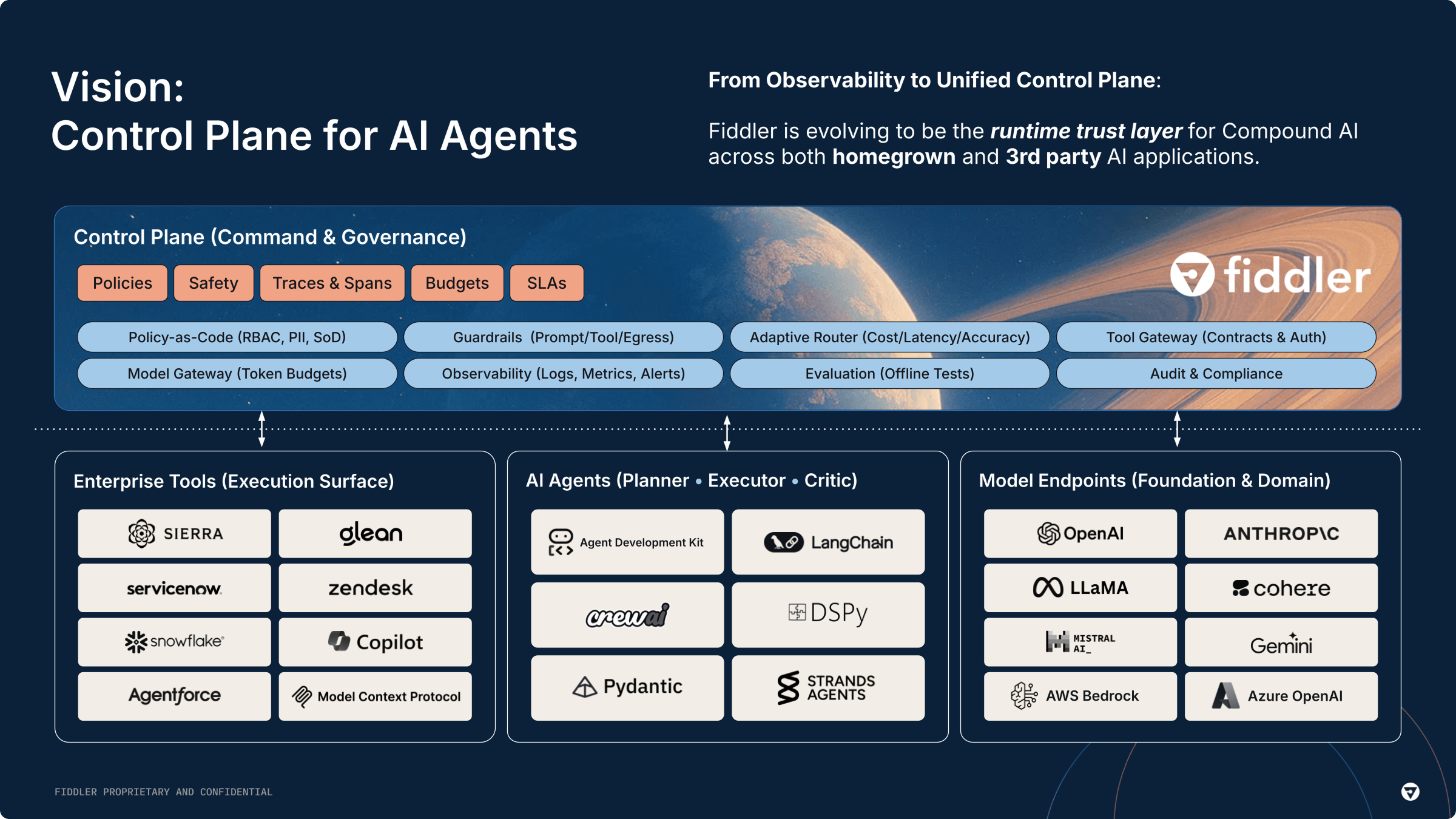 Fiddler AI vision: control plane for AI agents