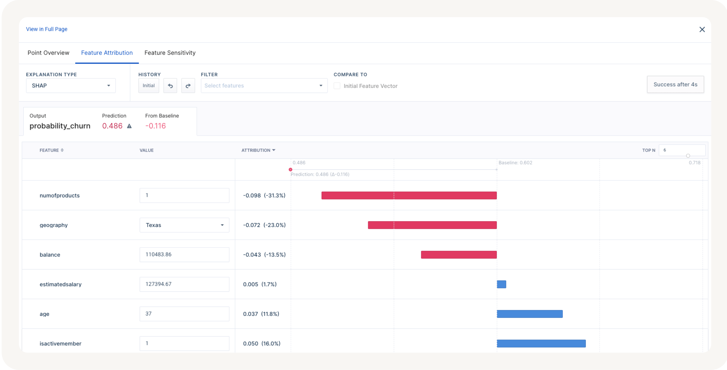 Fiddler explainable AI for bank churn