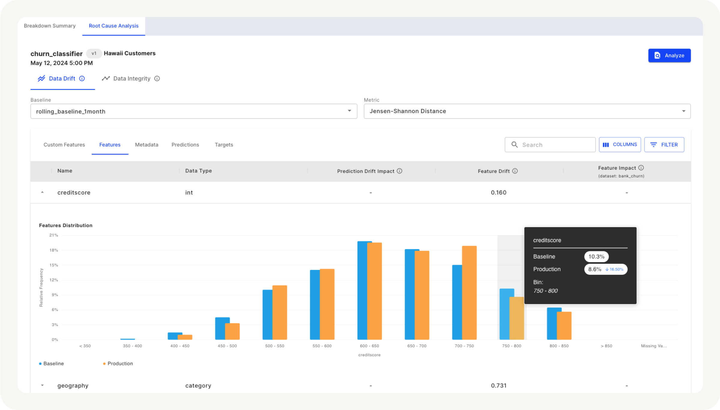Fiddler root cause analysis for Hawaii bank churn customers
