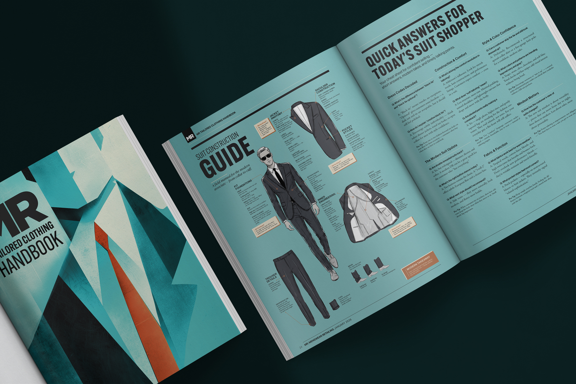 Open spread of MR Magazine showcasing editorial layouts featuring menswear photography, fashion commentary, and trend analysis, with the overlay text “MR Magazine – Editorial Design for a Leading Menswear Publication.”