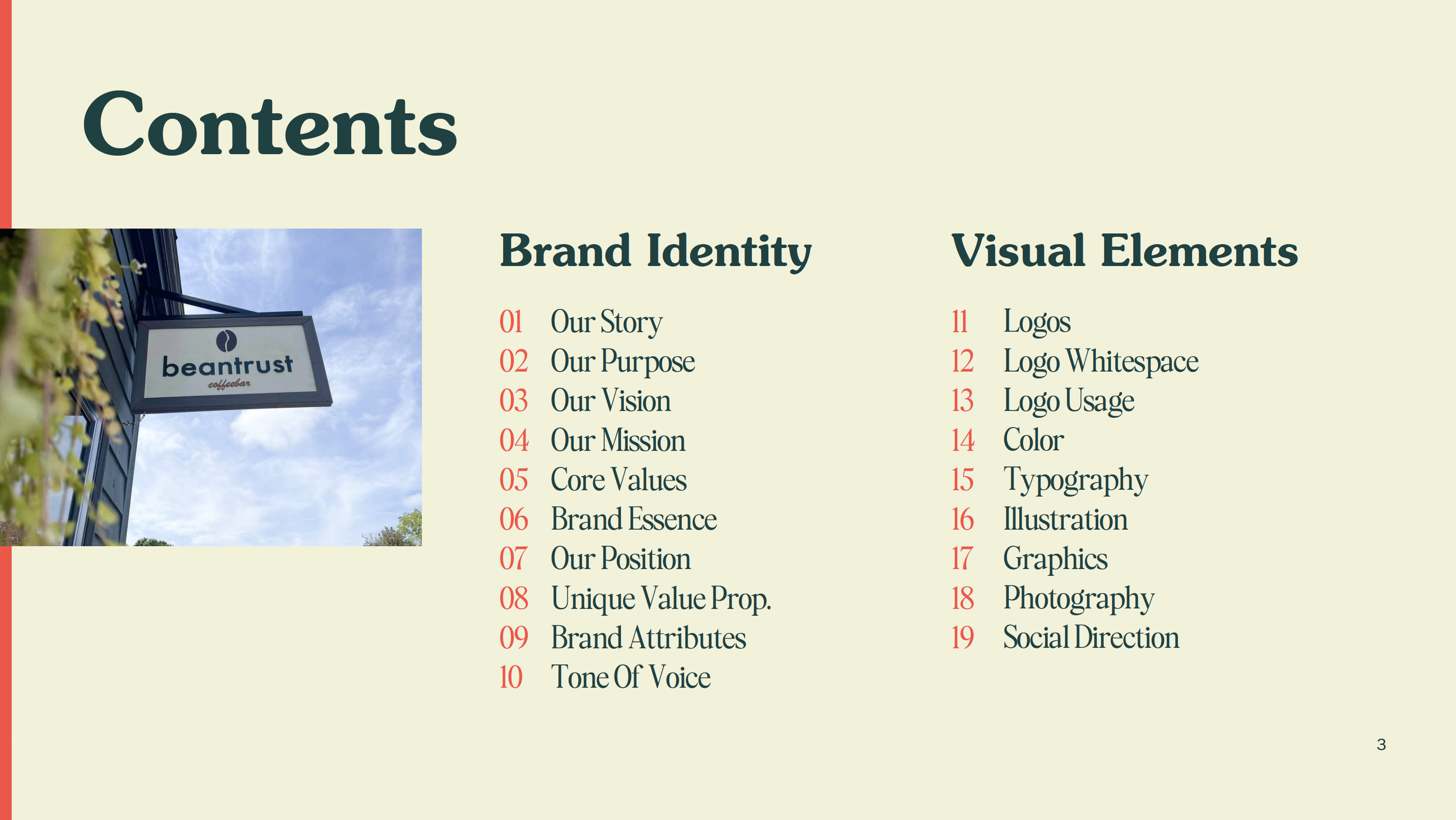 Brand identity guideline table of contents for Beantust, designed by Studio Wisdom to align strategy and visuals