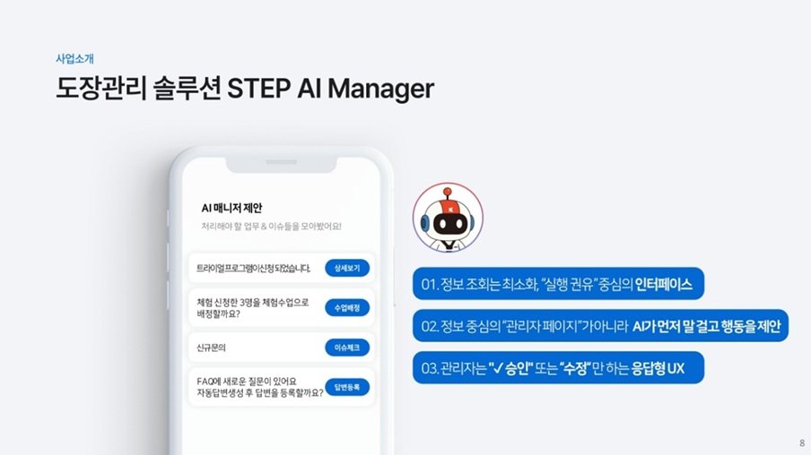 미국 태권도장 관리자들을 대상으로 개발한 ‘스텝 AI 매니저(STEP AI Manager)’ / 출처=요망진연구소
