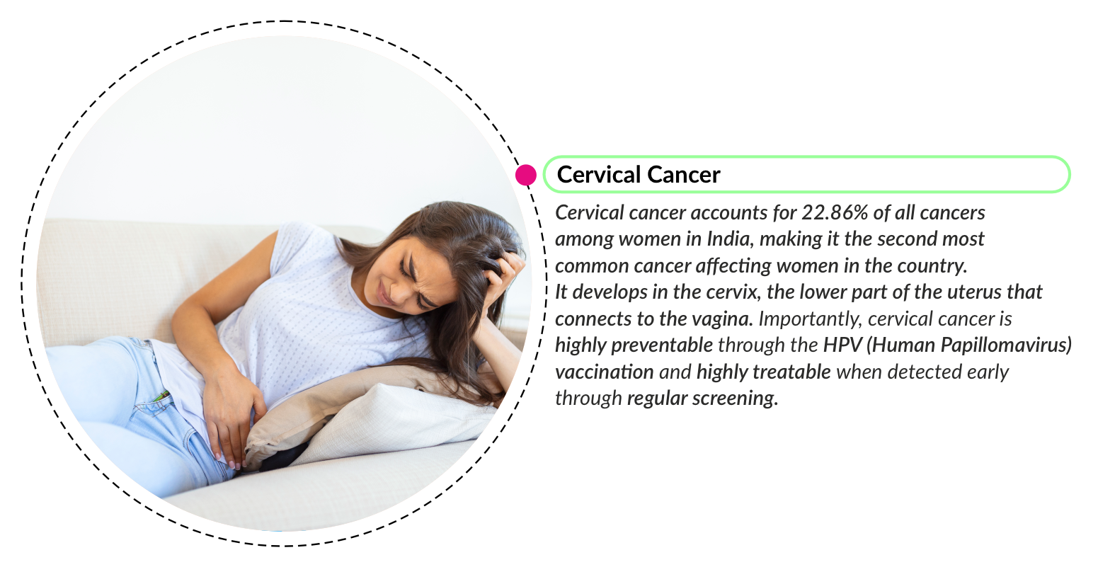 cervical cancer banner