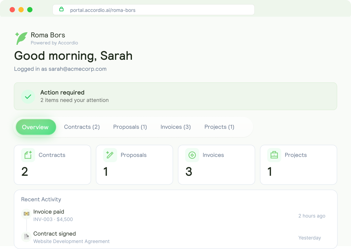 Roma Bors portal dashboard showing greeting to Sarah, notification of 2 items needing attention, and summary of 2 contracts, 1 proposal, 3 invoices, and 1 project with recent activities including invoice payment and contract signing.