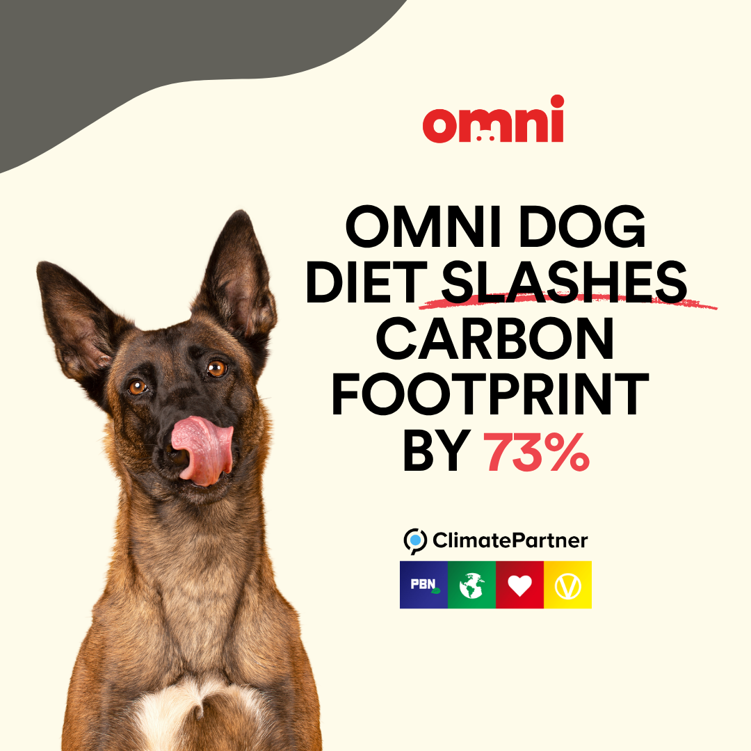 52% CPA Decrease For Dog Food Brand OMNI