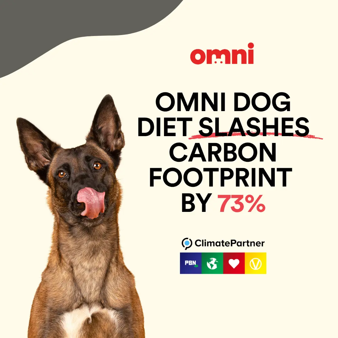 52% CPA Decrease For Dog Food Brand OMNI