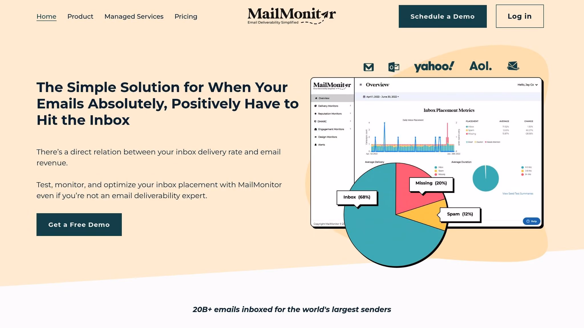 MailMonitor