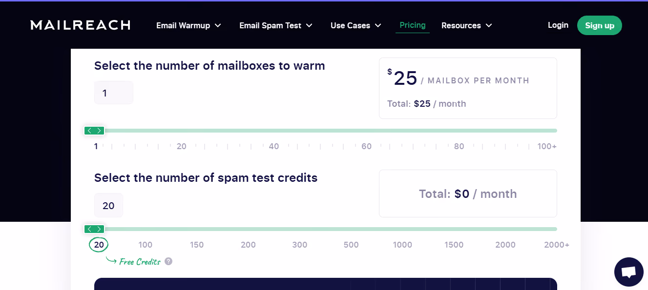 Mailreach pricing