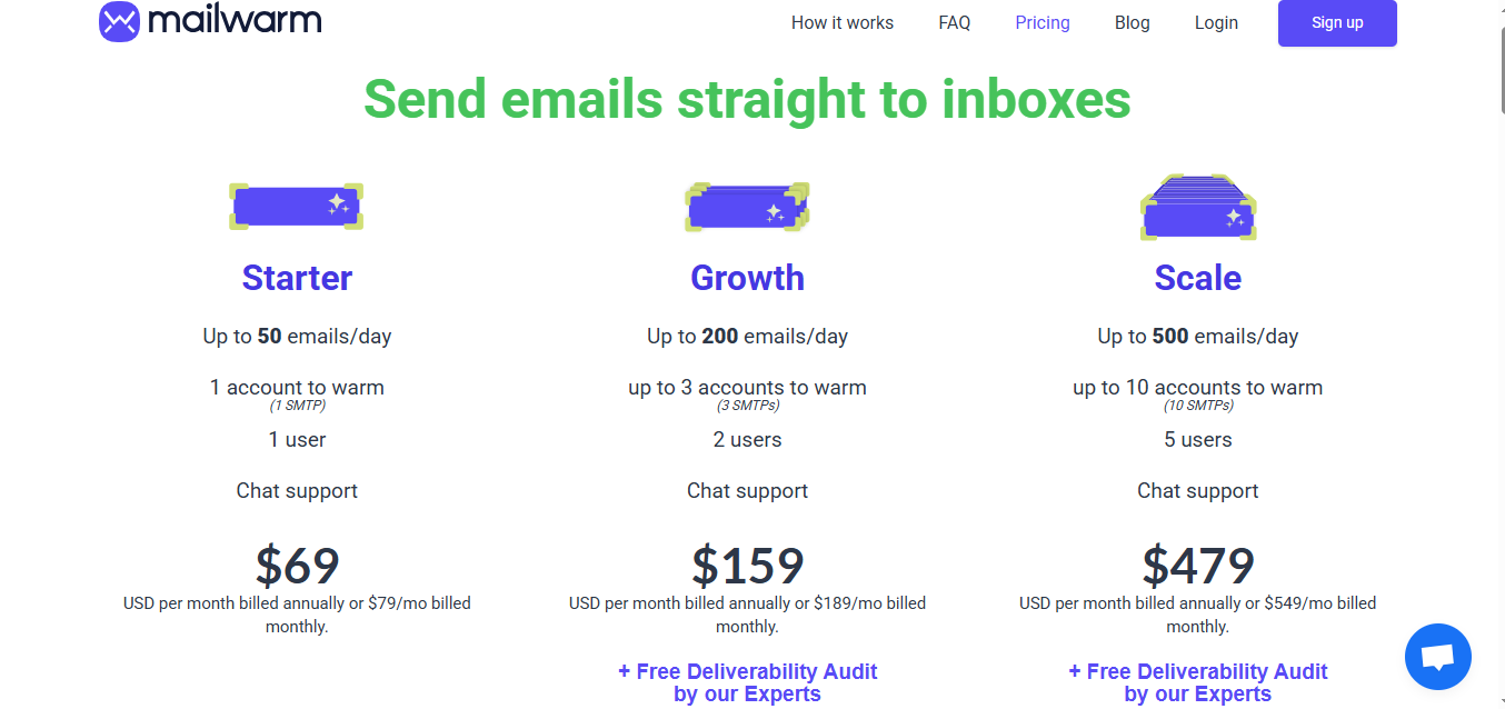 Mailwarm pricing