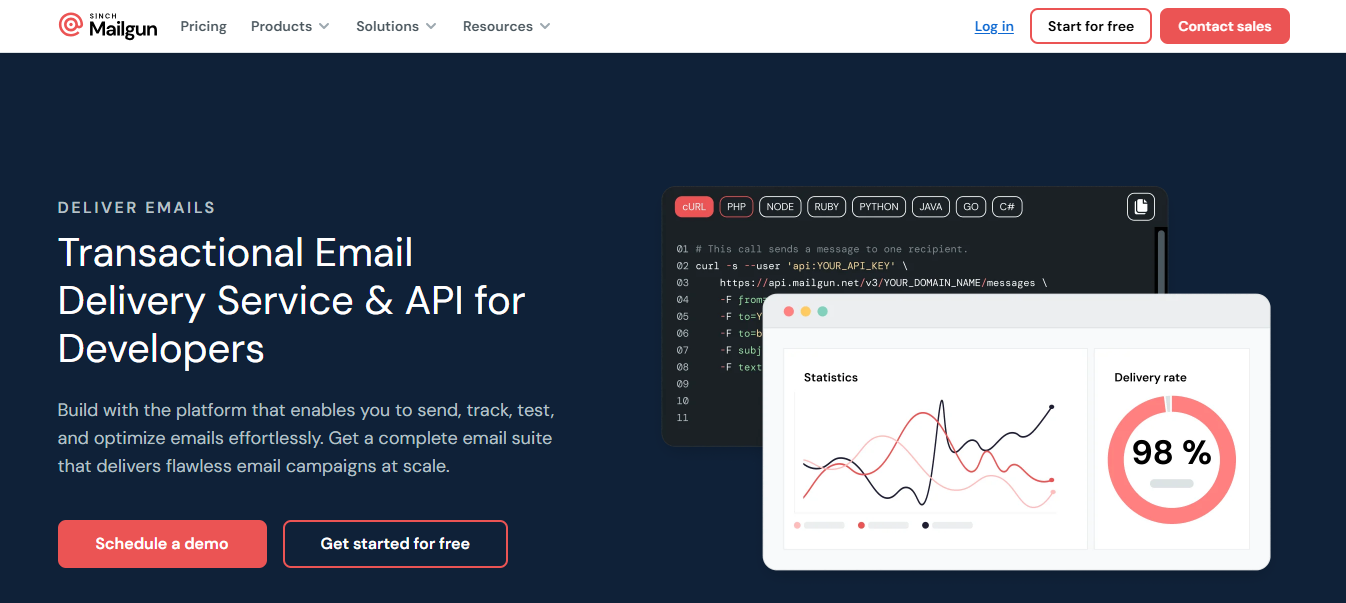 Mailgun- Best for Enterprise-Scale Warmup