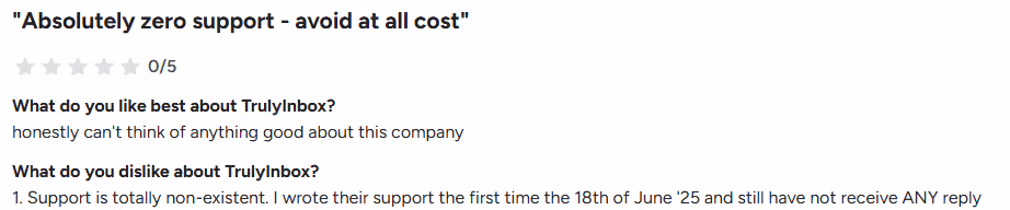 Trulyinbox user complaining about poor support