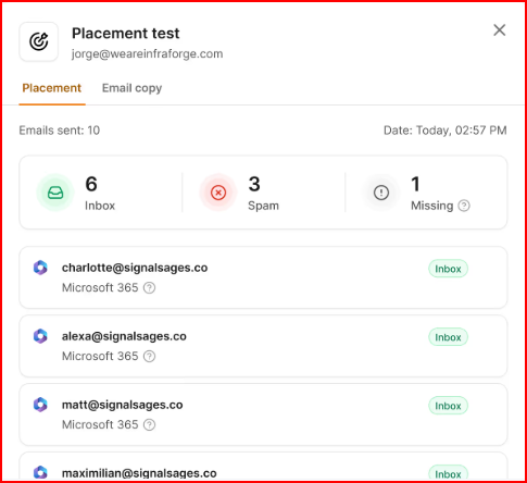 Warmforge- Placement test