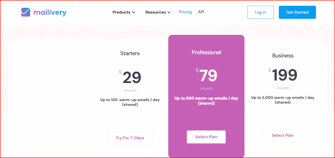 Mailivery pricing