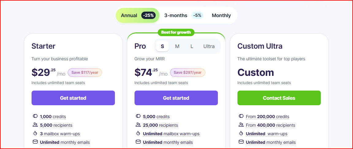 Snov.io pricing