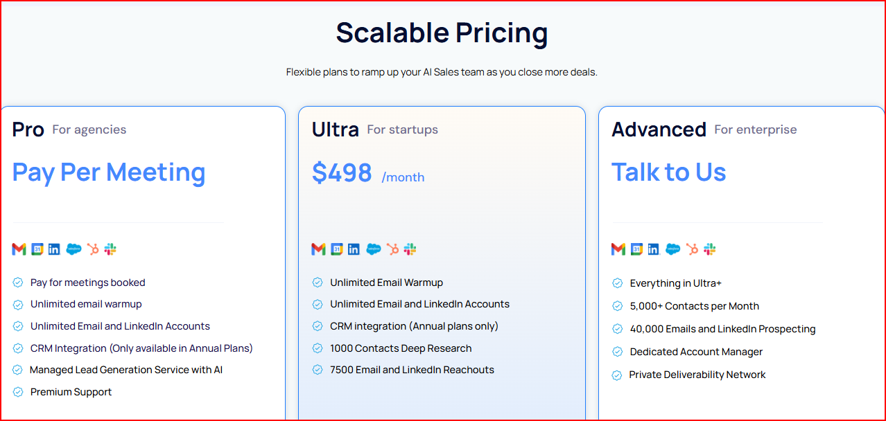 Floworks pricing