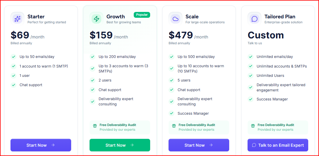 Mailwarm pricing