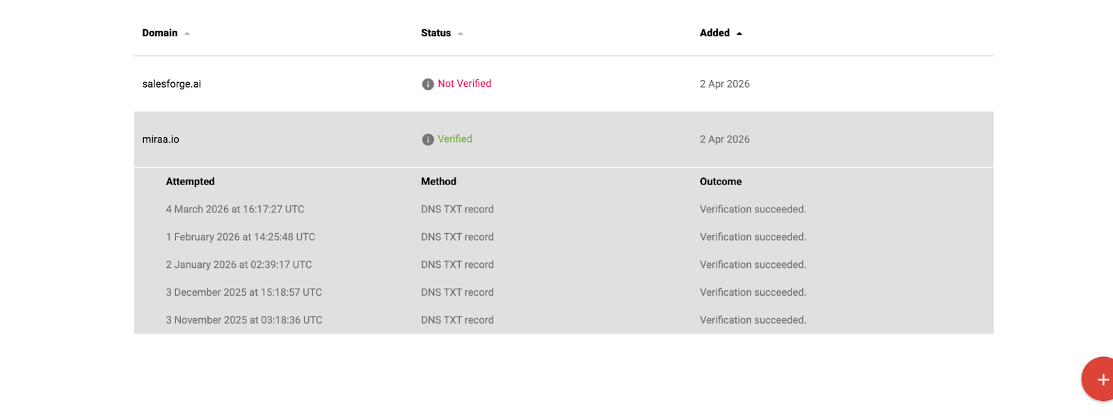 Domain is verified by Google Postmaster