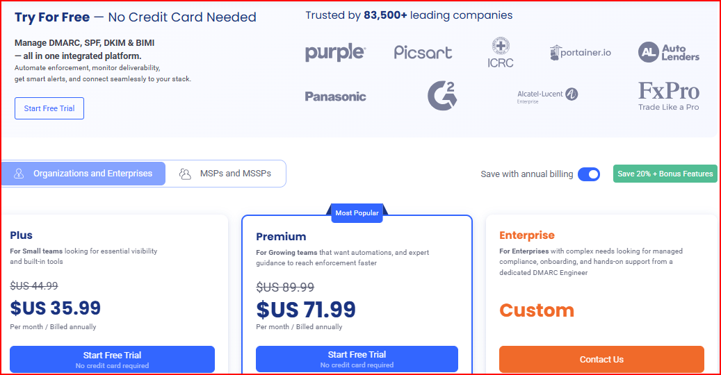 EasyDMARC pricing