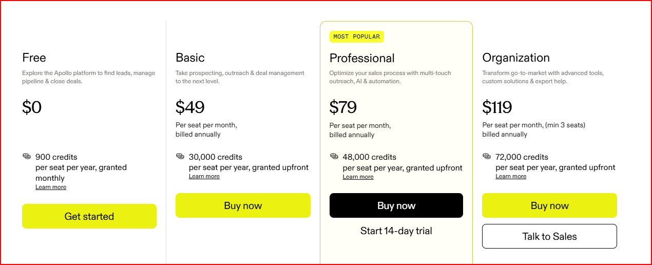 Apollo pricing
