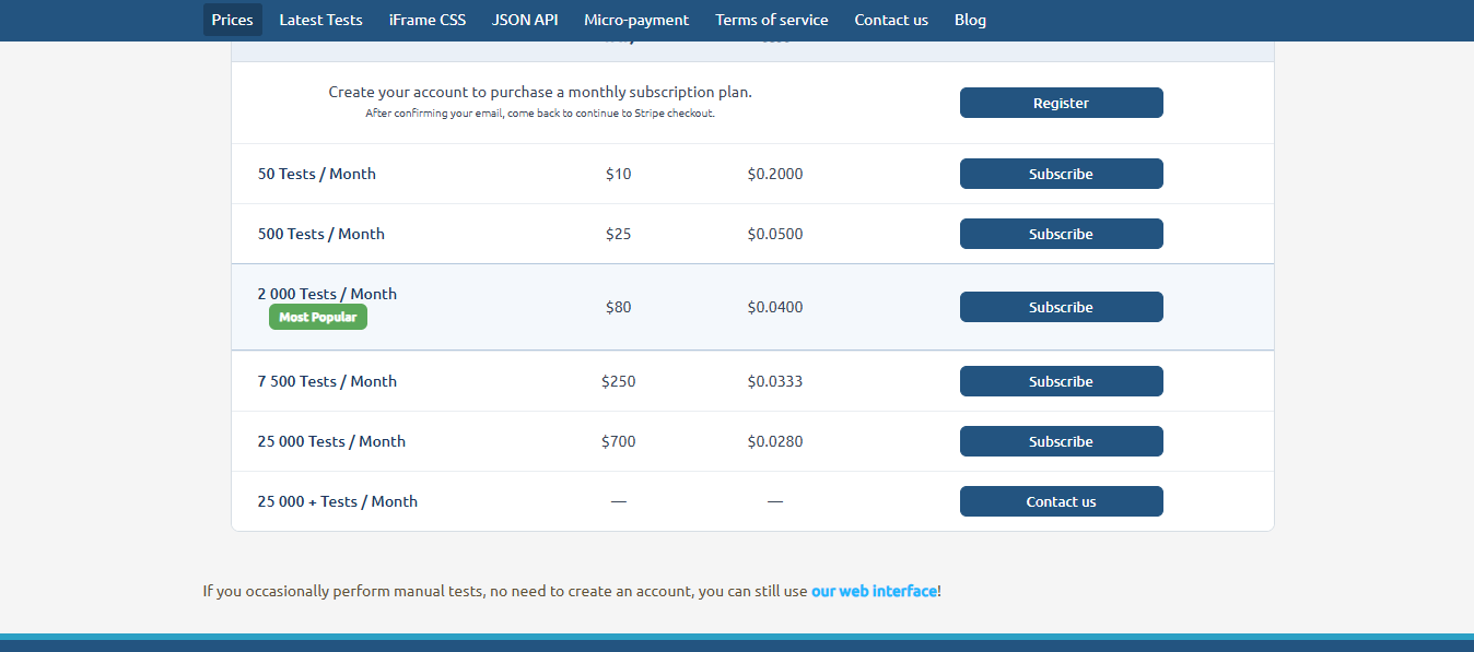 Mail-Tester Pricing