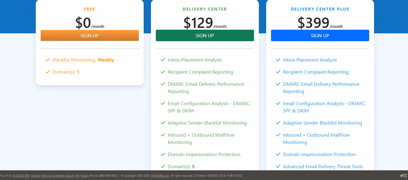 MxToolbox Pricing