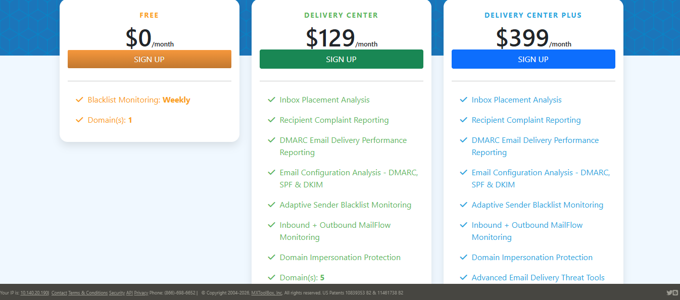 MxToolbox Pricing