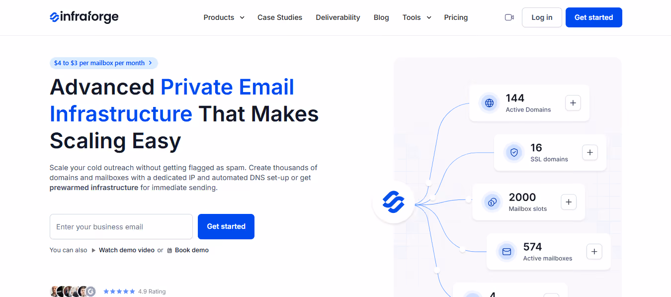 Infraforge Homepage