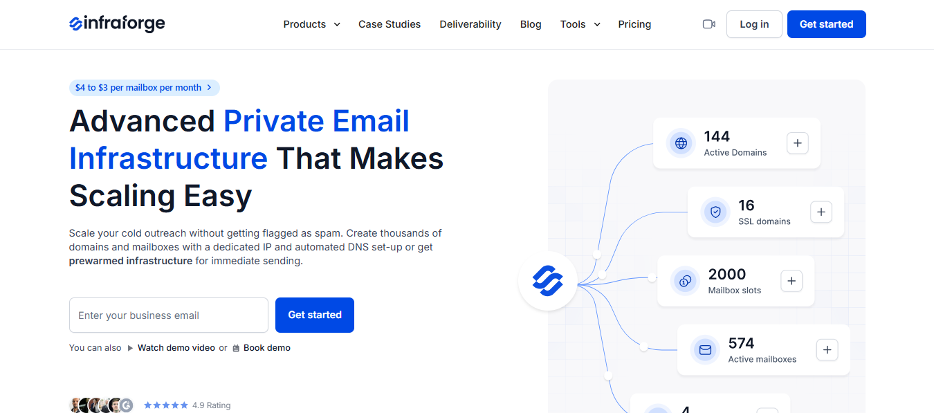 Infraforge Homepage