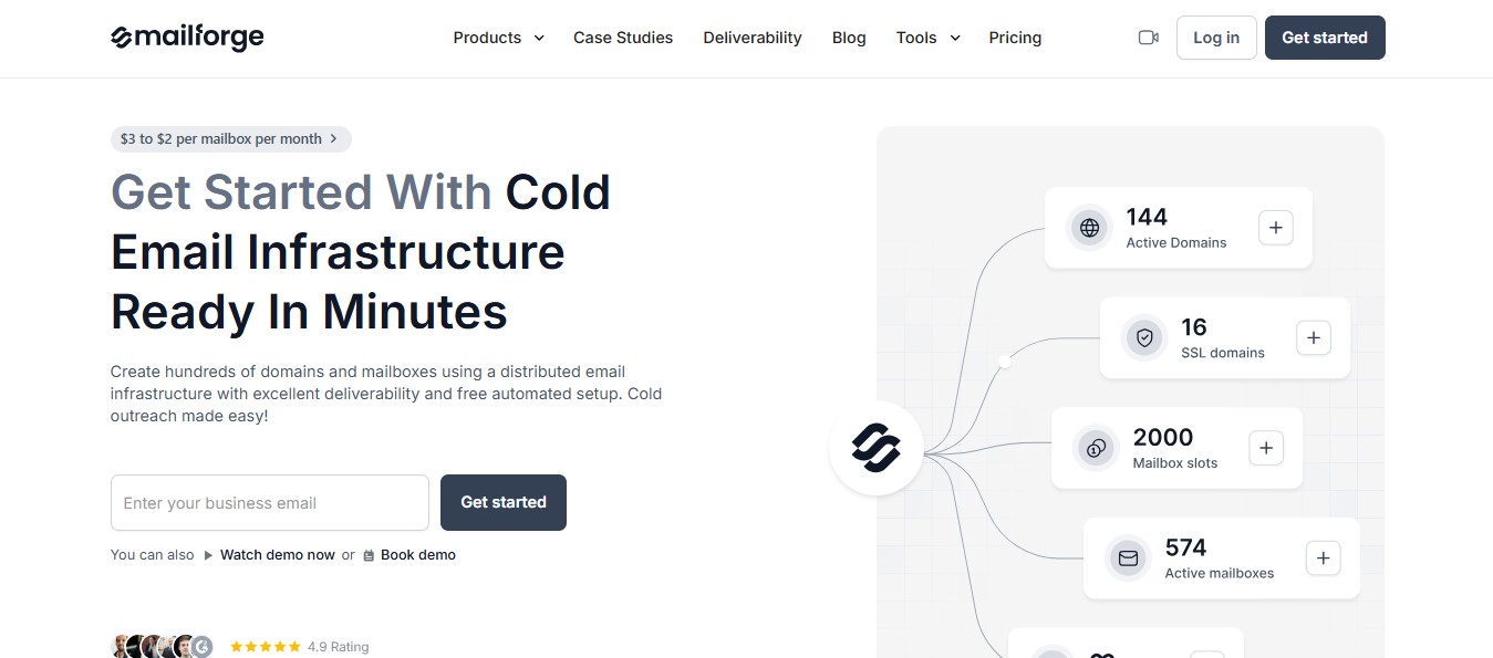 Mailforge Homepage