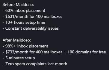 User Review