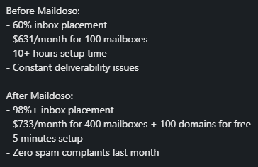 User Review