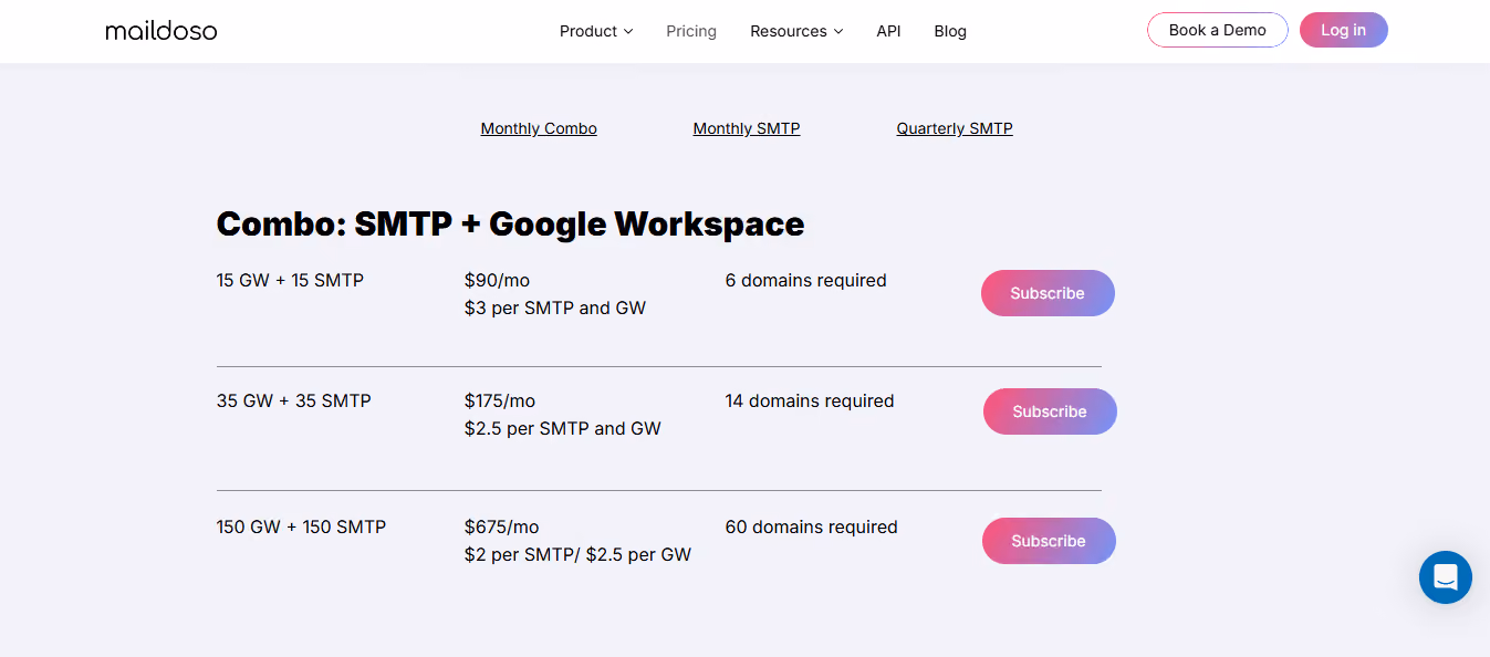 Maildoso Pricing