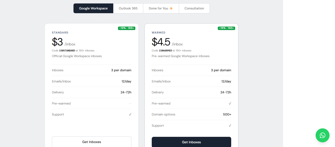 Puzzle Inbox Pricing