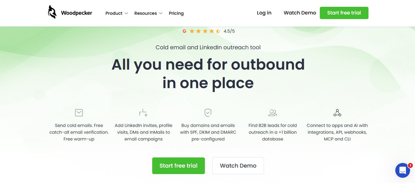 Woodpecker Homepage