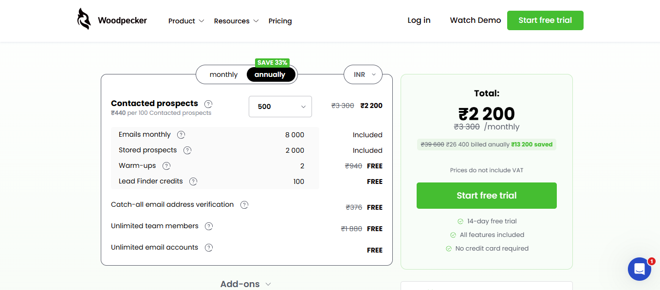 Woodpecker Pricing