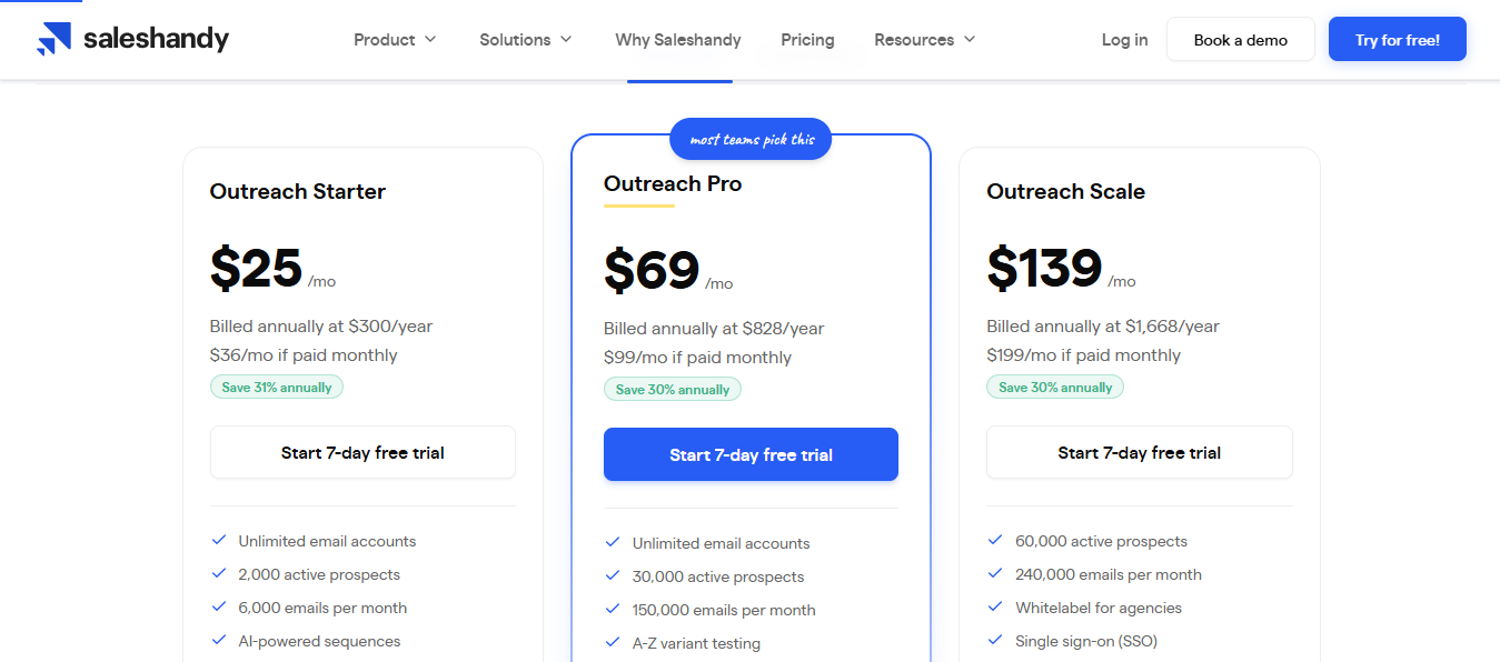 Saleshandy Pricing
