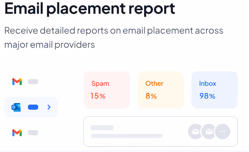 Email Deliverability in Folderly