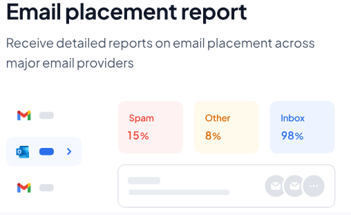 Email Deliverability in Folderly