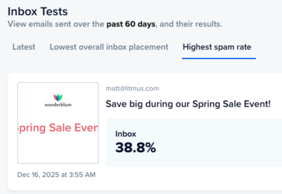 Email Test in Litmus