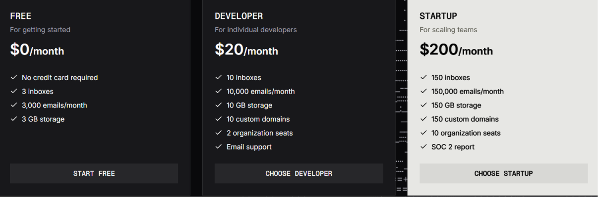 Agentmail pricing