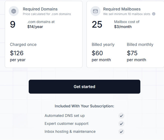 Mailforge pricing
