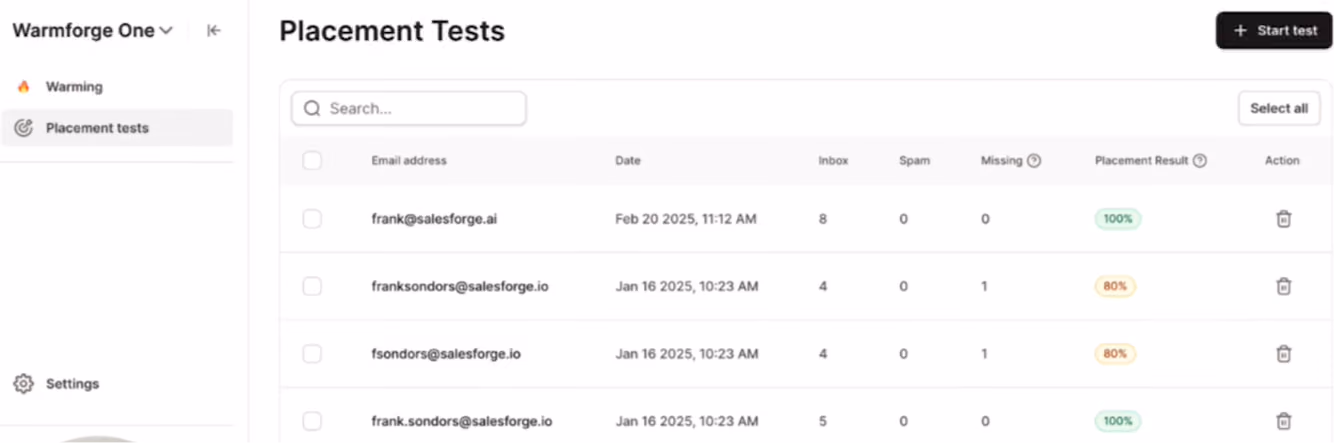 Inbox placement text by Warmforge