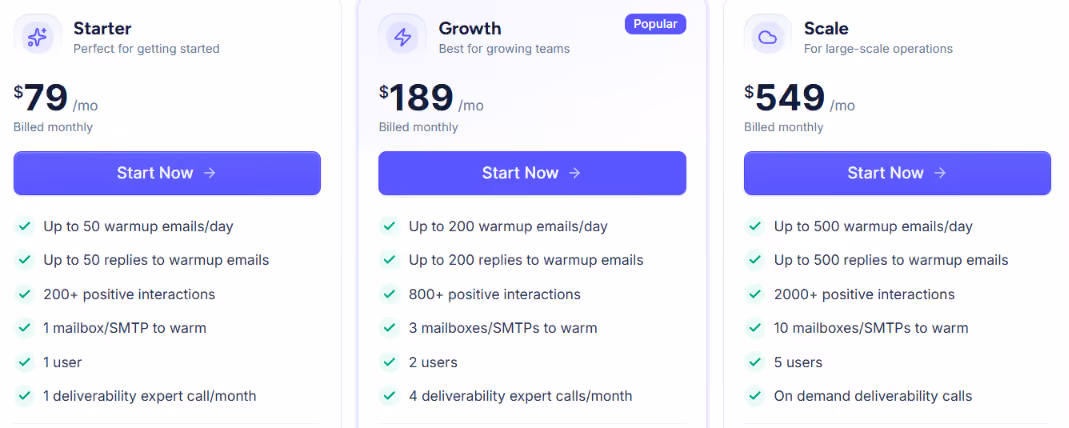 Mailwarm pricing