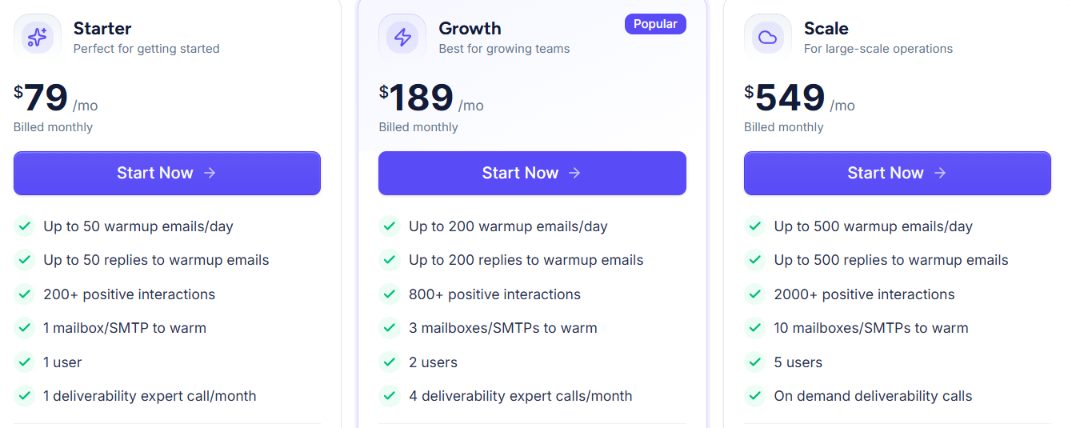 Mailwarm pricing