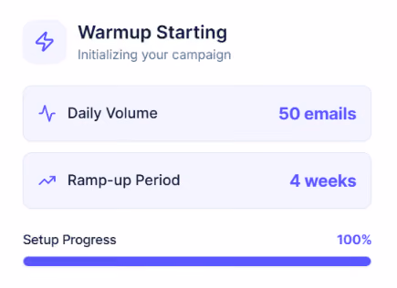 Set warmup on Mailwarm