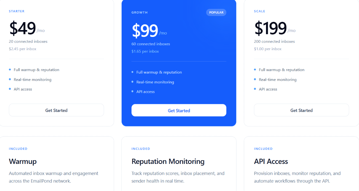 EmailPond pricing