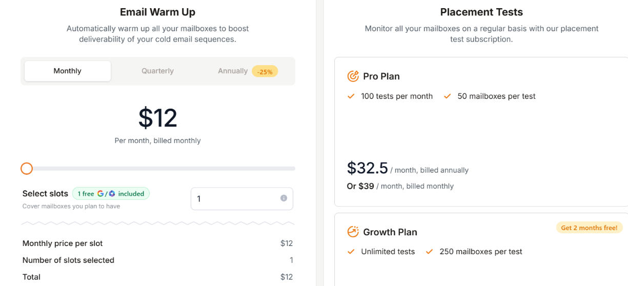 Warmforge pricing