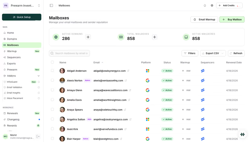 Mailboxes in InboxKit