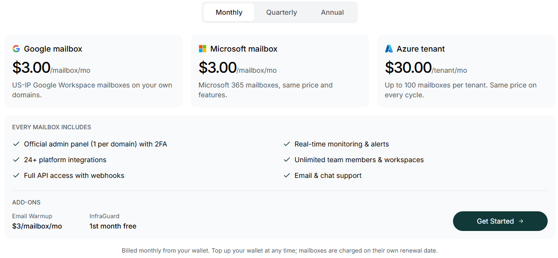 InboxKit Pricing